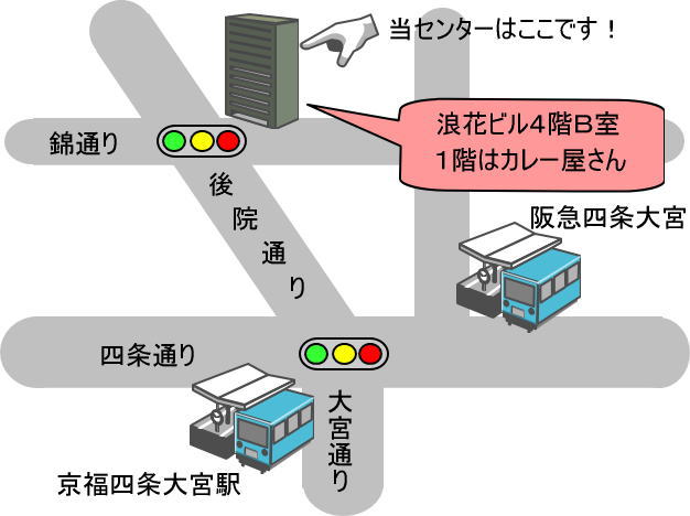 日本カイロプラクティックセンター四条大宮へのアクセスマップ